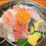 居酒屋 いかり屋 - 