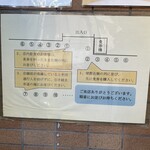 自家製さぬきうどんと肉 甚三 - 