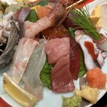 大衆すし 謹賀 2ビル - 