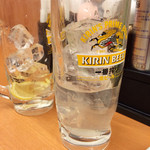 日高屋 - 酎ハイおかわり・250円