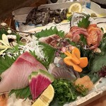 炭焼笑店 陽 - 