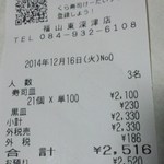 無添くら寿司 - レシート(2014.12.16)