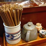 うなぎ屋 せいろ - 