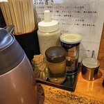 つけ麺 しろぼし - 