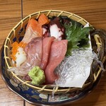 勝治 上野御徒町店 - 