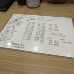 立ち食い寿司 極 - 