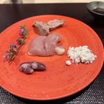 1000 - カバー写真を部位ごとに崩したらこんな感じ