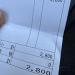 クッチーナ デル カンポ - 土日祝のマルゲリータは２８００円、平日は１４００円ｗ