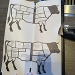 焼肉うしごろ 梅田店 - 