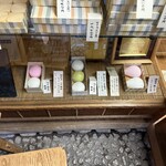 御菓子処 さゝま - 