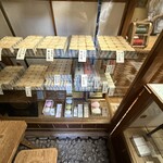 御菓子処 さゝま - 