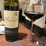 Kumazawa - ピノノワール　シングルヴィンヤード　フィンカ　パタゴニア