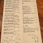 博多炉端 魚男 - 