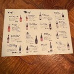 博多炉端 魚男 - 