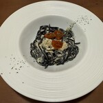 下北沢 肉バル Bon - 