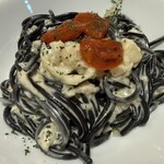 下北沢 肉バル Bon - 