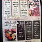 魚伸 - 【2026.1.12(月)】メニュー