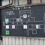 ロートレック - 