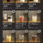 SHIMATONERIKO 路地裏 COFFEE ROASTER - 