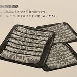 有田さんちのお肉やさん - 