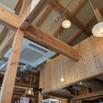 発酵デパートメント - 