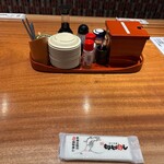 もりもり寿し - 