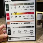 175°DENO〜担担麺〜 札幌北口店 - 