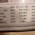 大衆寿司酒場だるびっしゅ - 