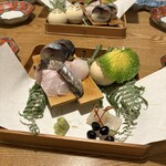 むろまち 加地 - 