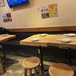 新小岩 もつ焼のんき - 