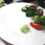 あらかると - 【2014､12月】スタンバイ♪