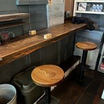 パントリー コヨーテ - 