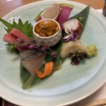 大門町 ちろり - 