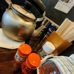 二代目高橋商店 - お水はヤカン