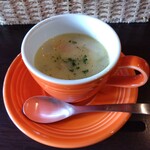 カーサデイノンノ - 