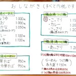 麺屋 電龍 - メニュー