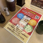 定食屋 宮本むなし 地下鉄今池駅前店 - 
