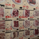 東京中目黒炭火焼肉ホルモンまんてん 龍ヶ崎店 - 