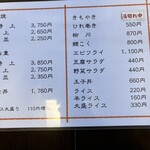 桑名屋 - メニュー表①