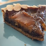 ラトリエ ドゥ ノノ - タルトポワール