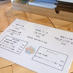 古民家ヌードゥル 黒揚羽森住 - 