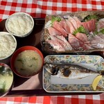 まるいち食堂 - この日のランチ