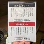 焼肉ホルモン ブンゴ - 