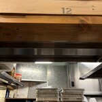 トウキョウサンフラワーイイダバシ - 