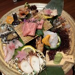 せいもん払い - 