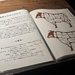 和牛とタン 焼肉 とみ - 