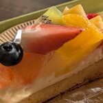 FRUIT GARDEN 新 SUN - カットが綺麗なんだよな
