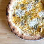 Pizzeria NICOLA - 