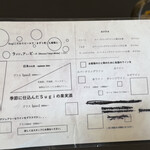 プレゼンテ スギ - 