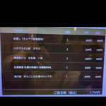 三代目 鳥メロ - 